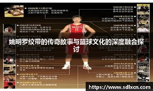姚明罗纹带的传奇故事与篮球文化的深度融合探讨
