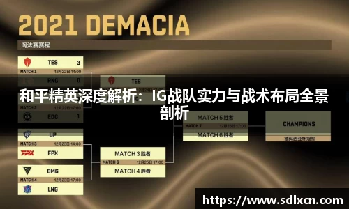 和平精英深度解析：IG战队实力与战术布局全景剖析